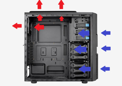 Come abbassare le temperature del computer fisso