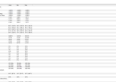 Come controllare la temperatura del computer